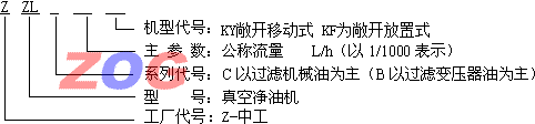 真空濾油機示意圖